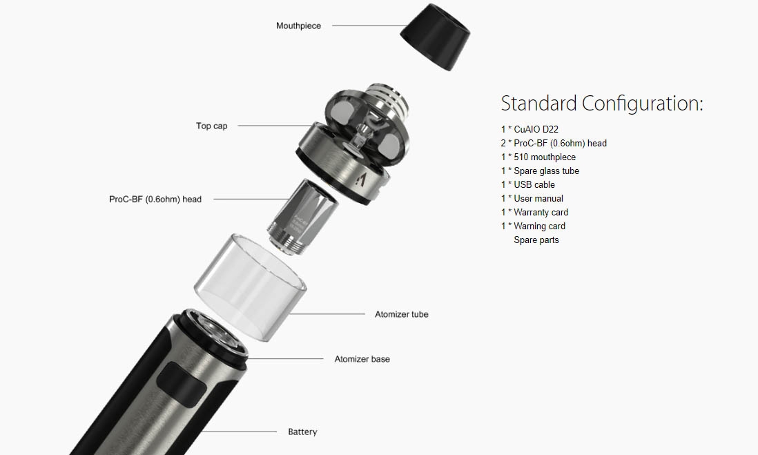 Joyetech CuAIO D22 Kit Packing List