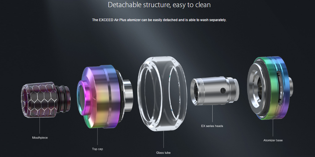 Joyetech EXCEED Air Plus Atomizer features 5