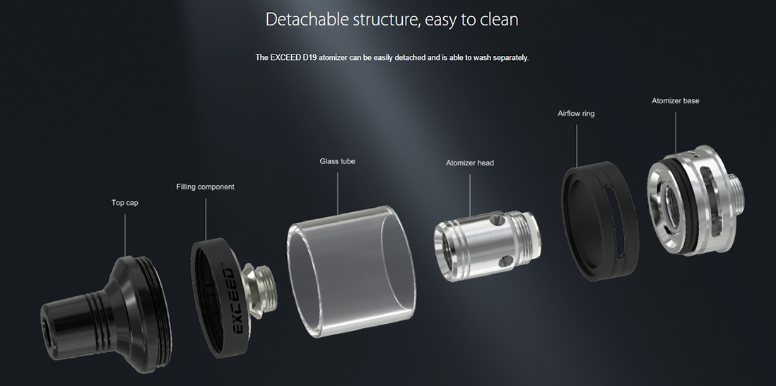 Joyetech EXCEED D19 Atomizer Structure