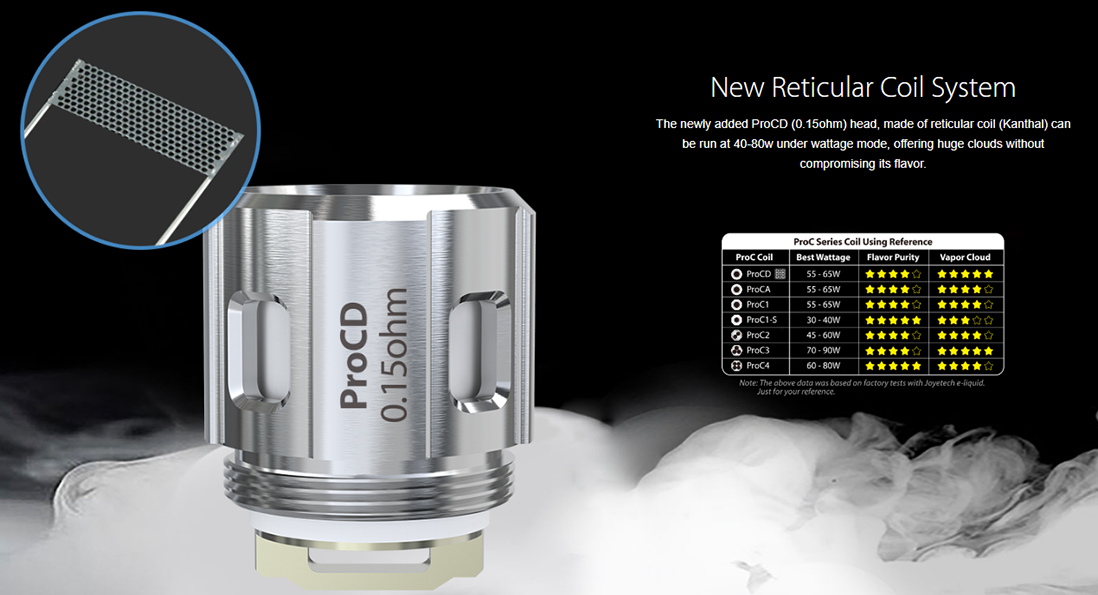 Joyetech ProCore Conquer Atomizer Coil