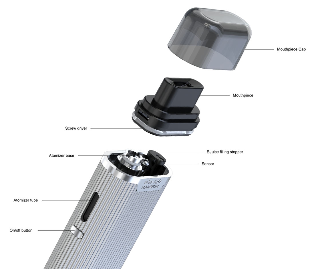 Joyetech eGo AIO Mansion Kit Structure Joyetech eGo AIO Mansion Kit Structure