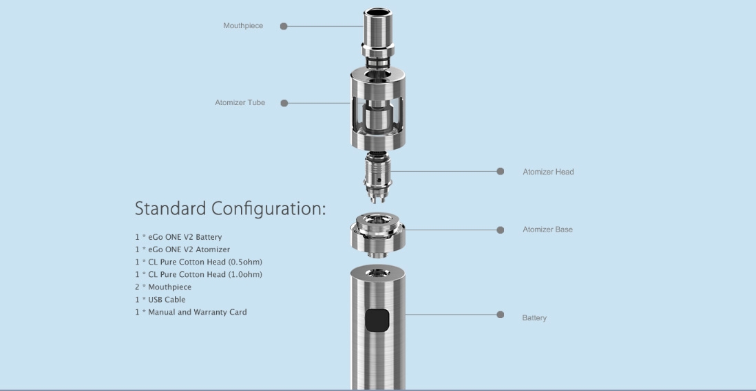 Joyetech eGo One V2 Kit Packing List Joyetech eGo One V2 Kit Packing List