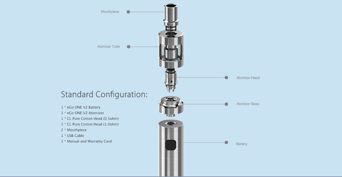 Joyetech eGo One V2 Kit Packing List