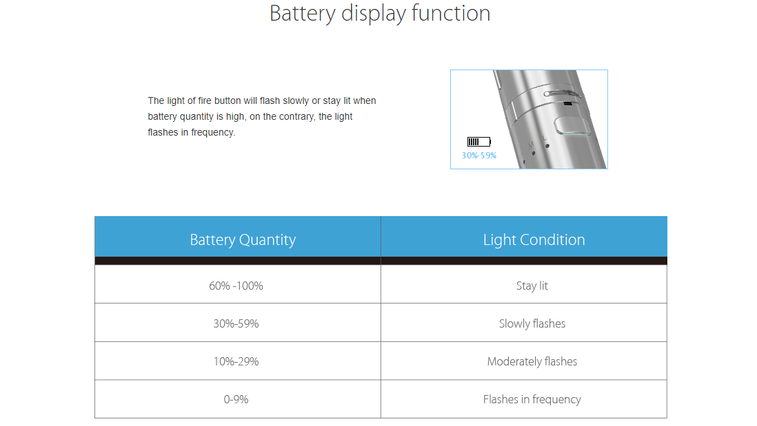 Joyetech eGo One VT Kit without Charger features