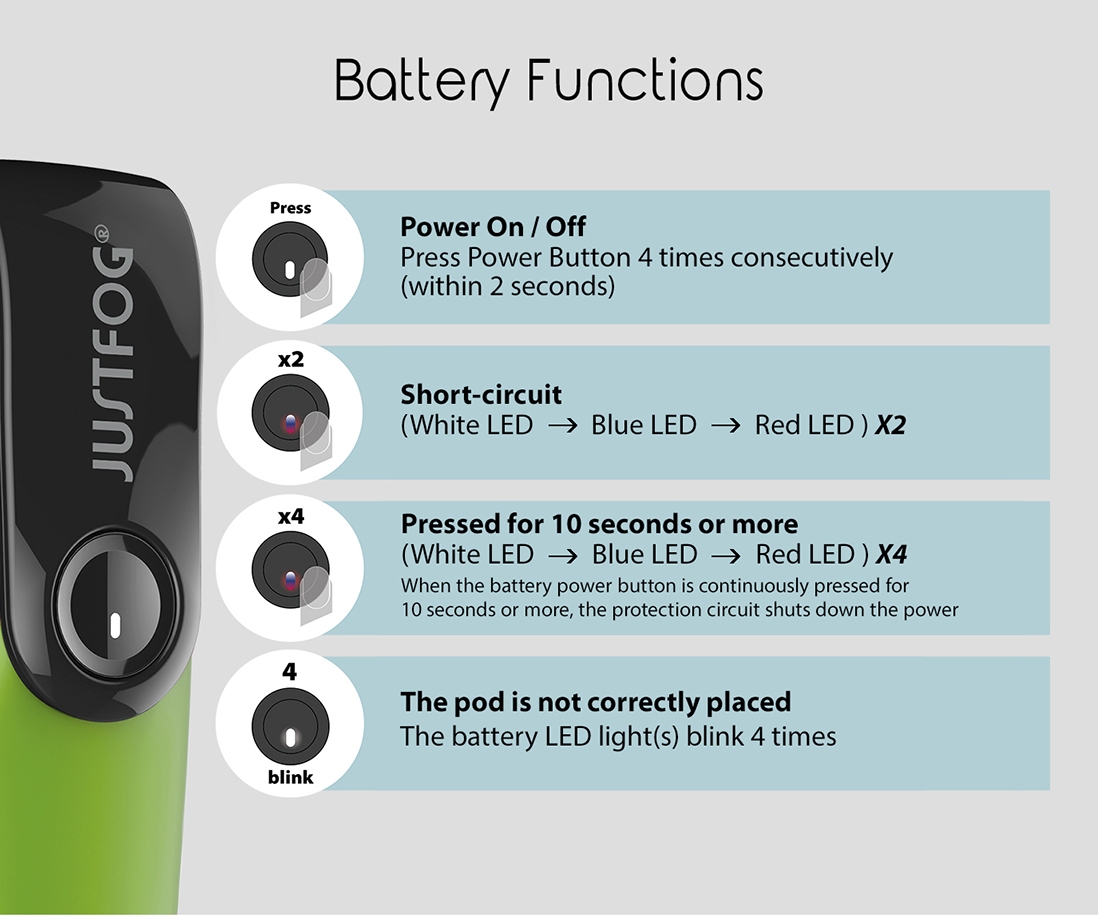 Justfog C601 All-in-one Starter Kit Battery Funtion