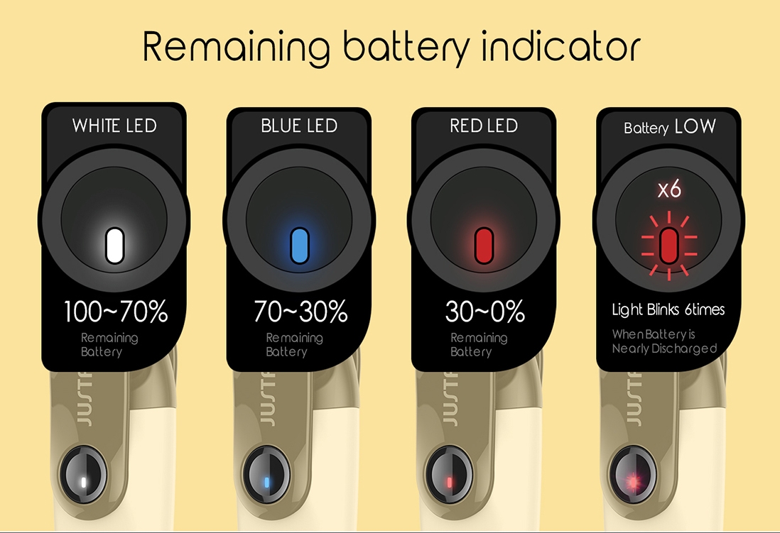 Justfog C601 All-in-one Starter Kit Battery Indicator