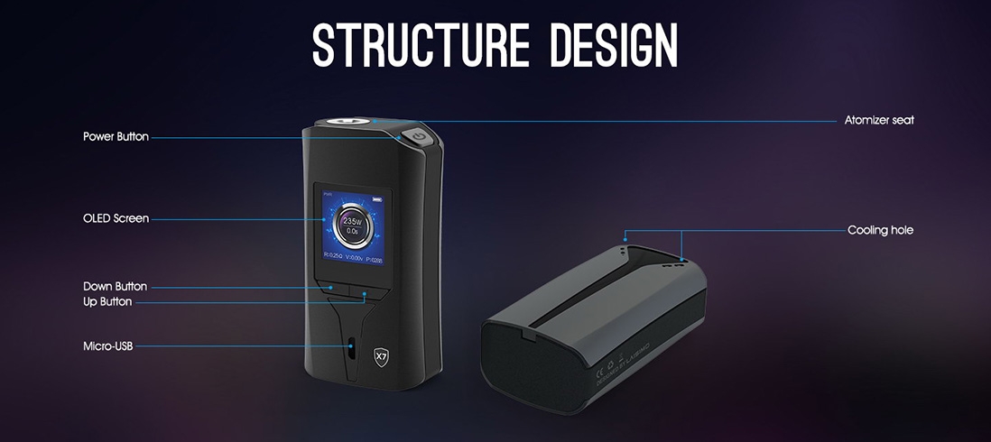 Laisimo X7 Wyvern 235W Mod Structure