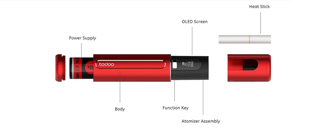 Maskking TODOO Kit