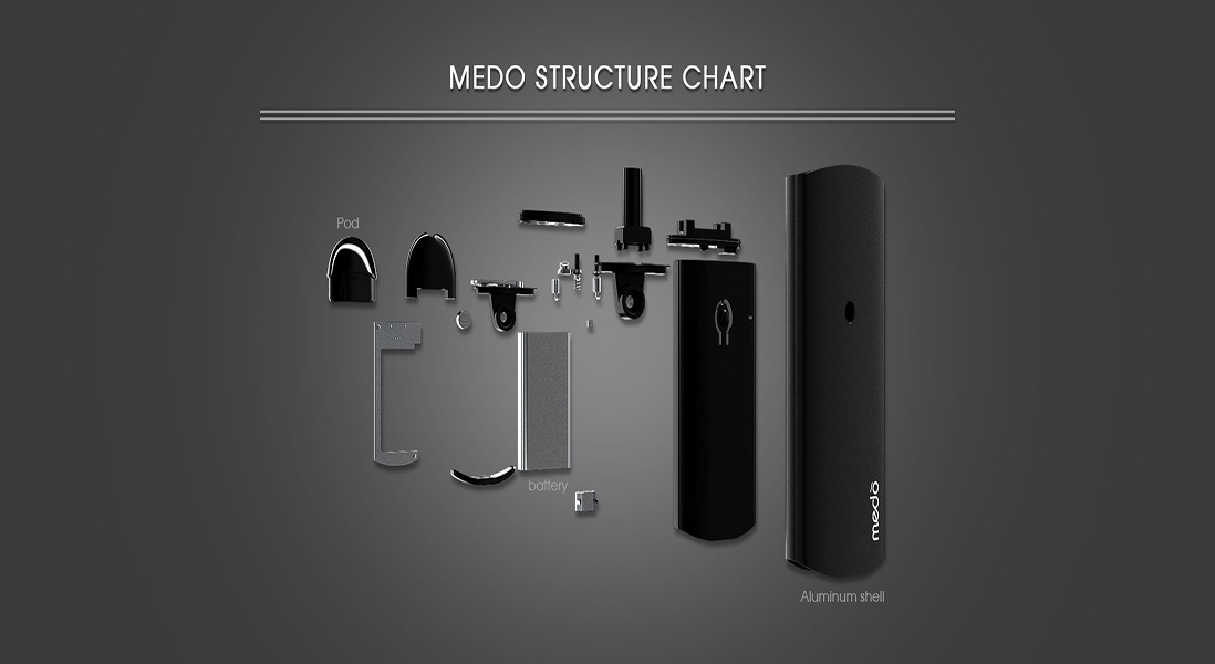 Medo Pod System Kit