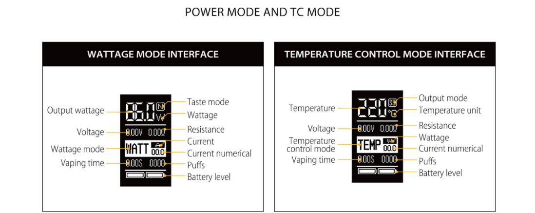 OBS BAT 218W Mod modes