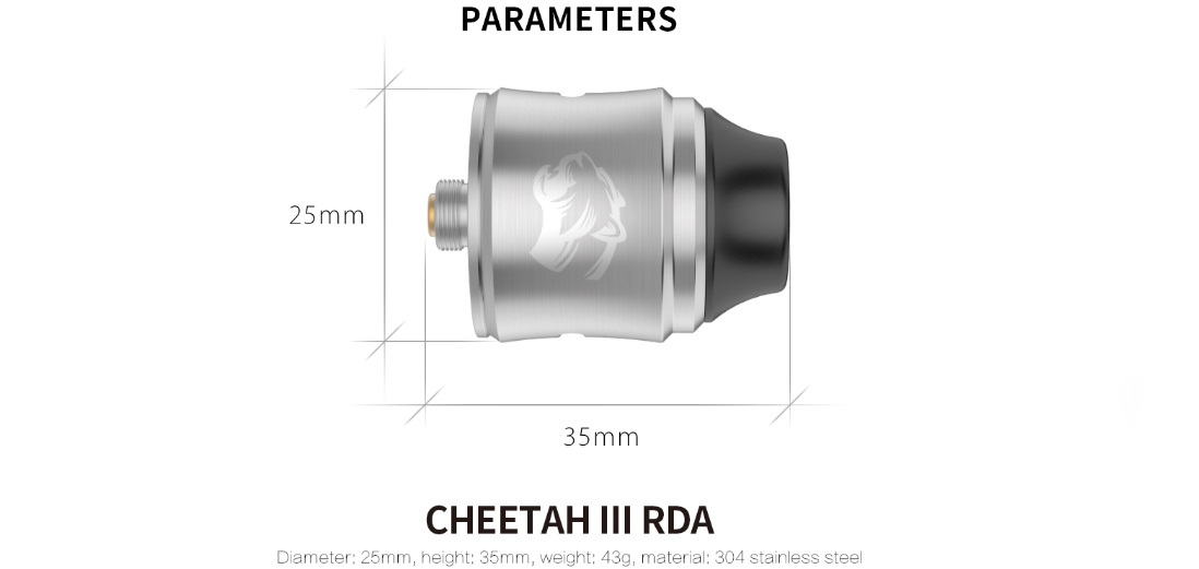 OBS Cheetah III RDA Parameters