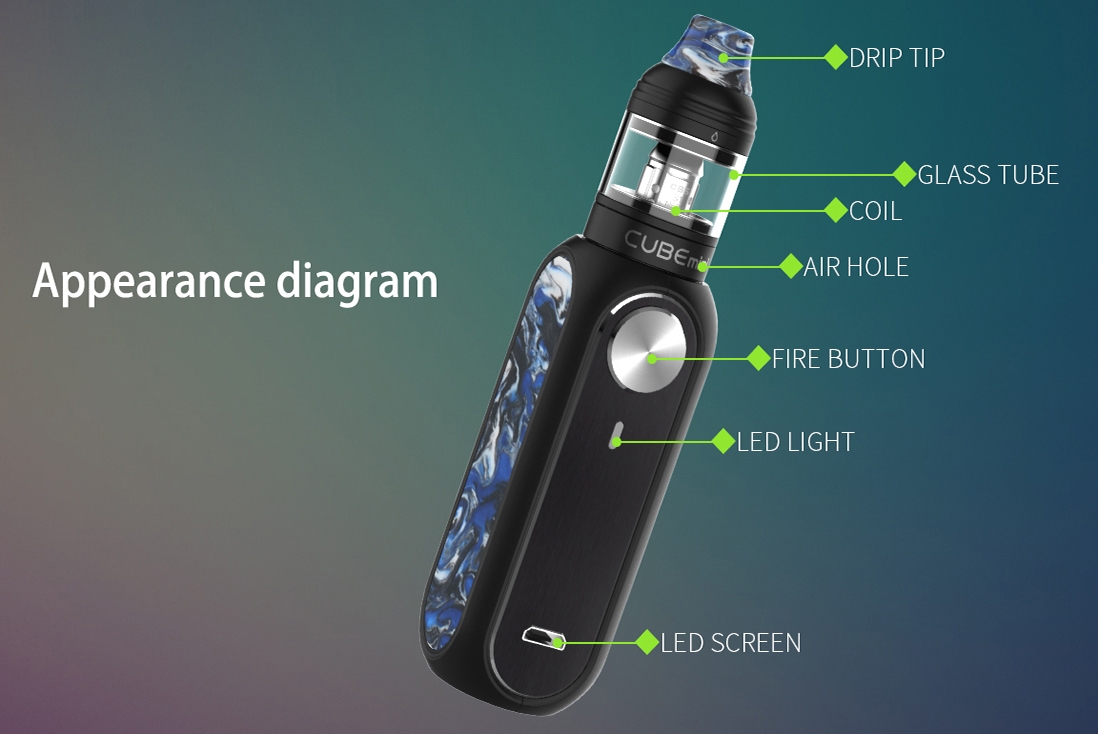OBS Cube Mini Kit