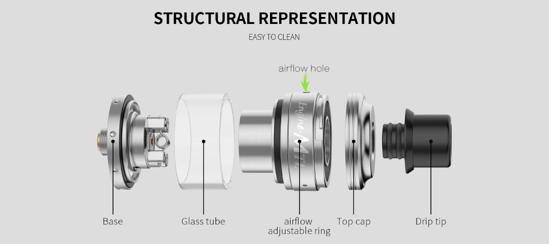 OBS Engine MTL RTA Structure