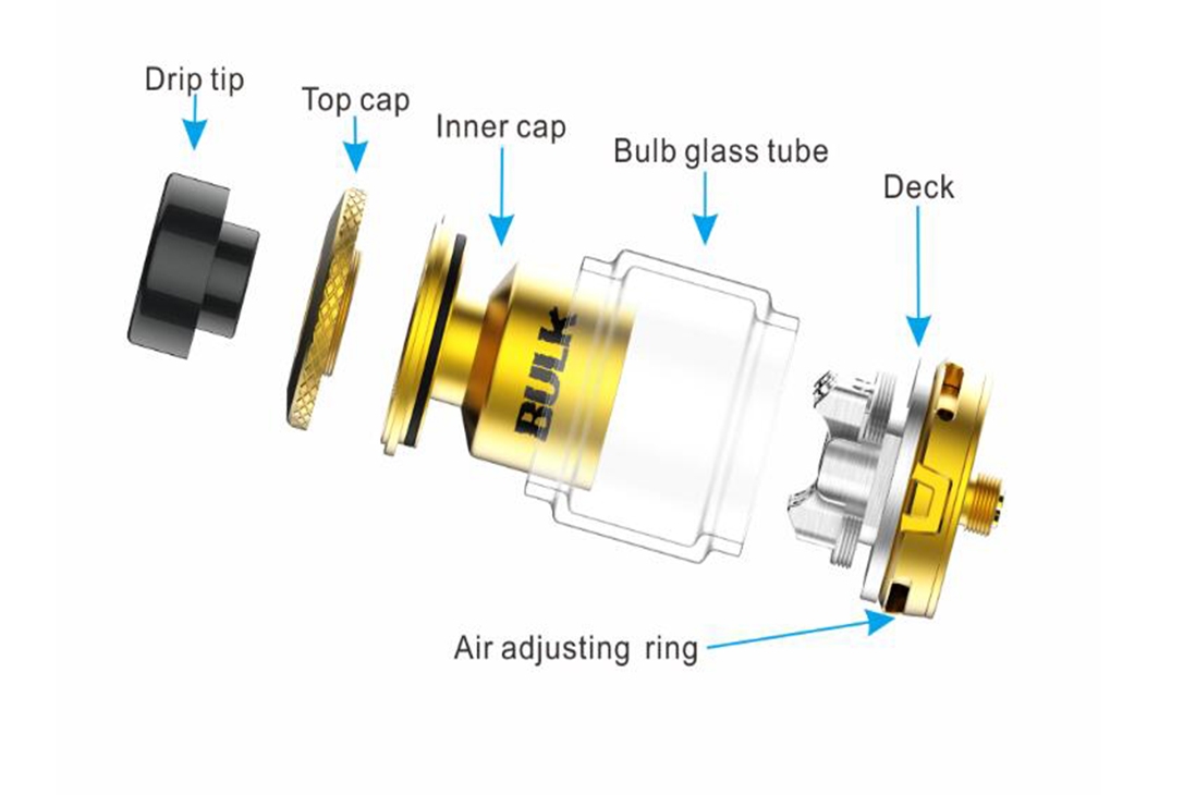 OUMIER BULK RTA