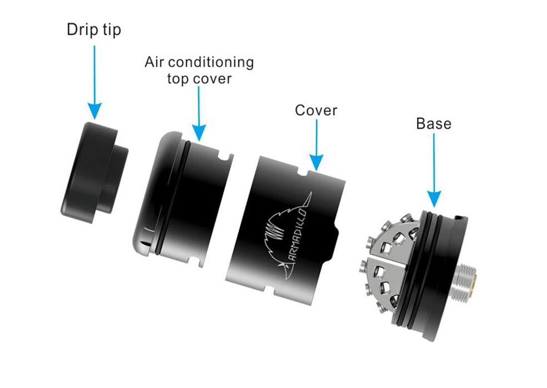 Oumier Armadillo RDA