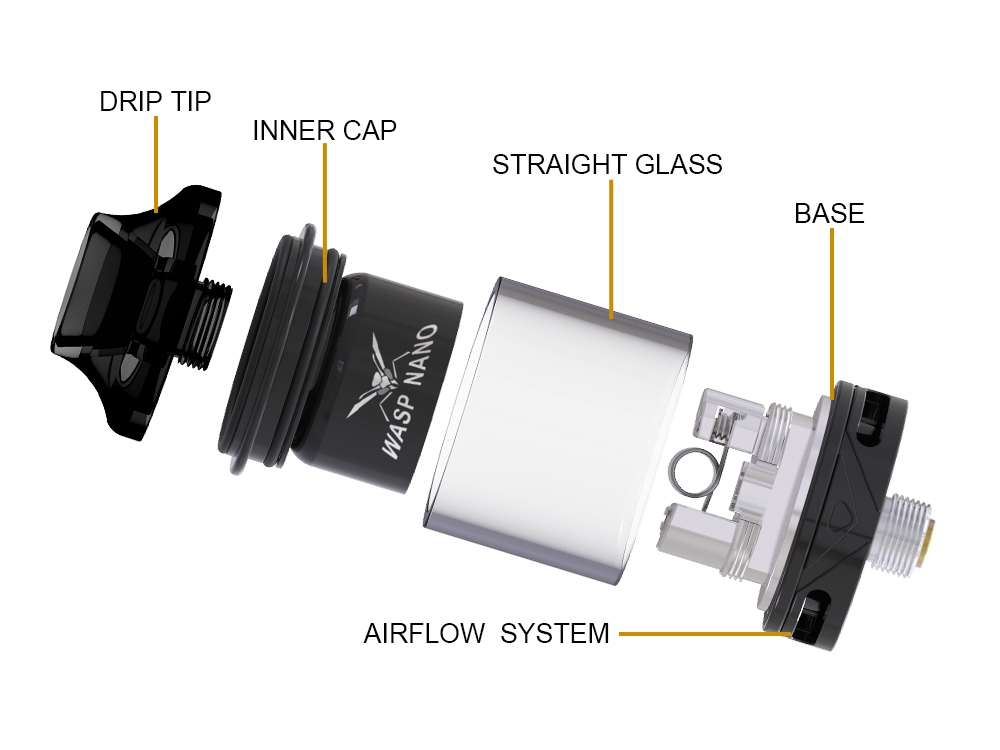 Oumier Wasp Nano RTA Overview