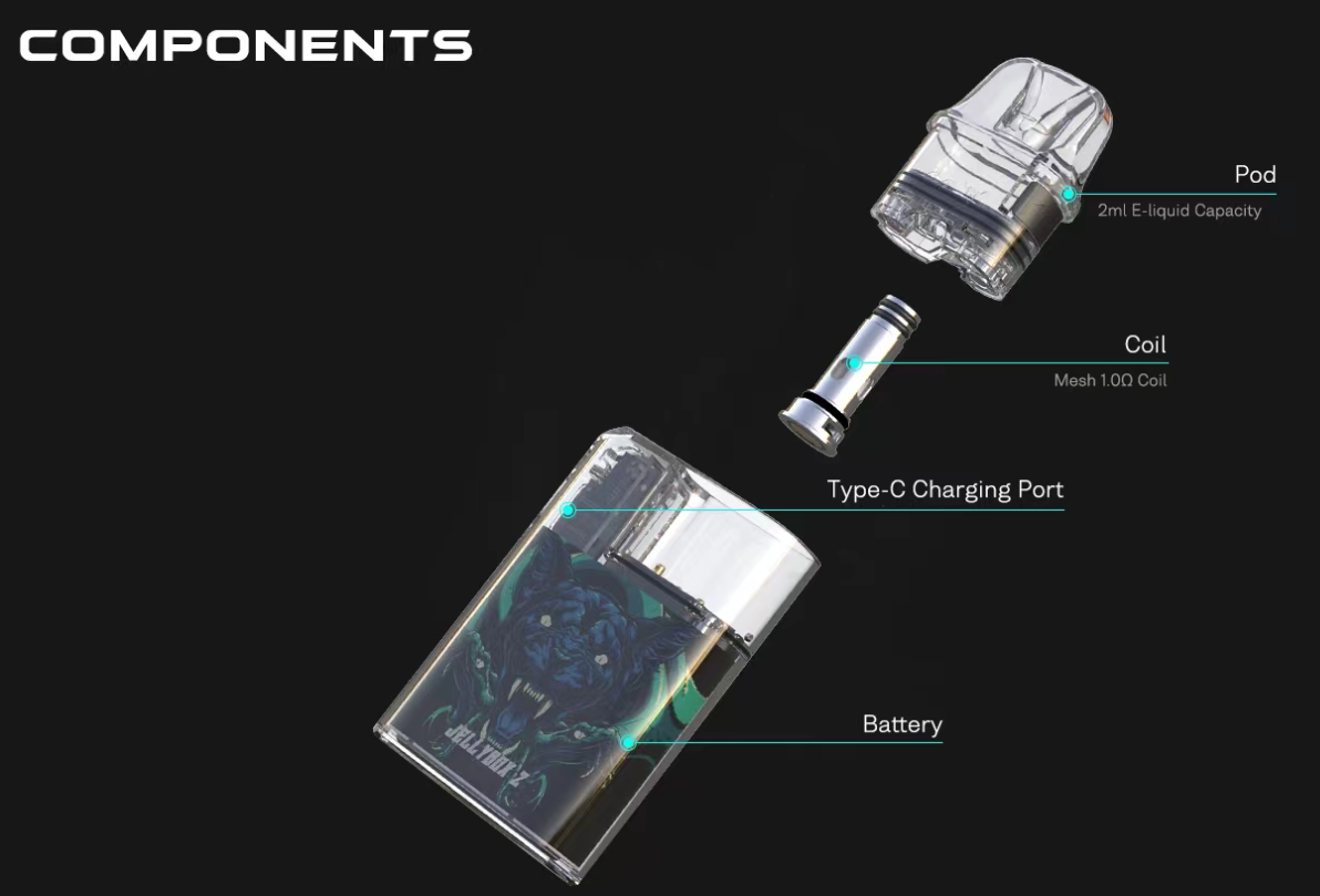 Rincoe Jellybox Z Kit