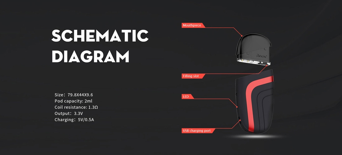 Rincoe Neso Pod Kit Parameters