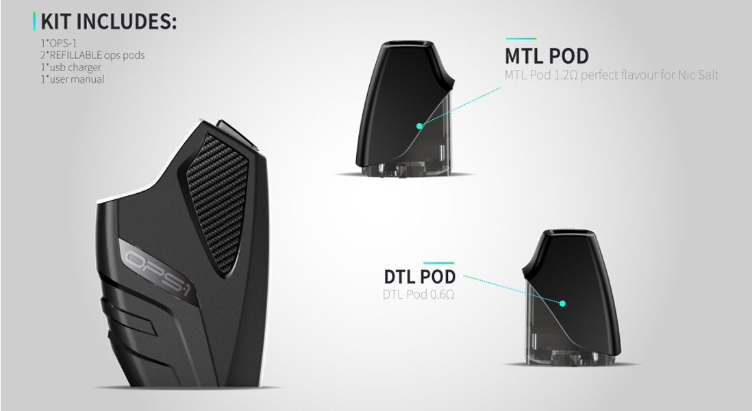 SMOKJOY OPS-1 Pod Kit Packing List