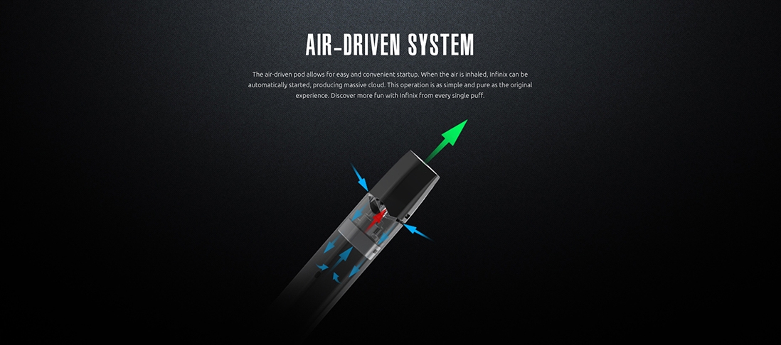 Infinix starter kit Features Air-Driven System