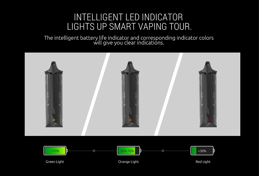 SMOK MICO LED Indicator