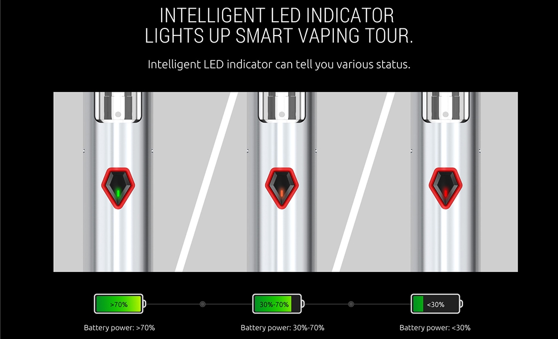 SMOK Nord AIO 19 LED Indicator