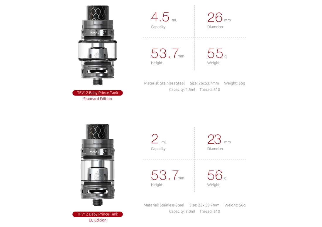 SMOK TFV12 Baby Prince Tank Parameter