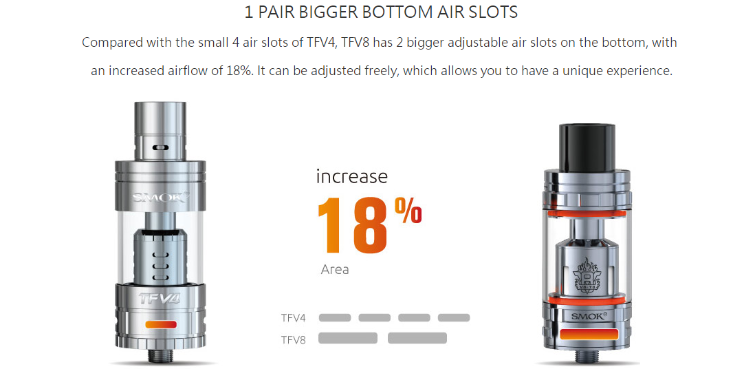 SMOK TFV8 Tank 2