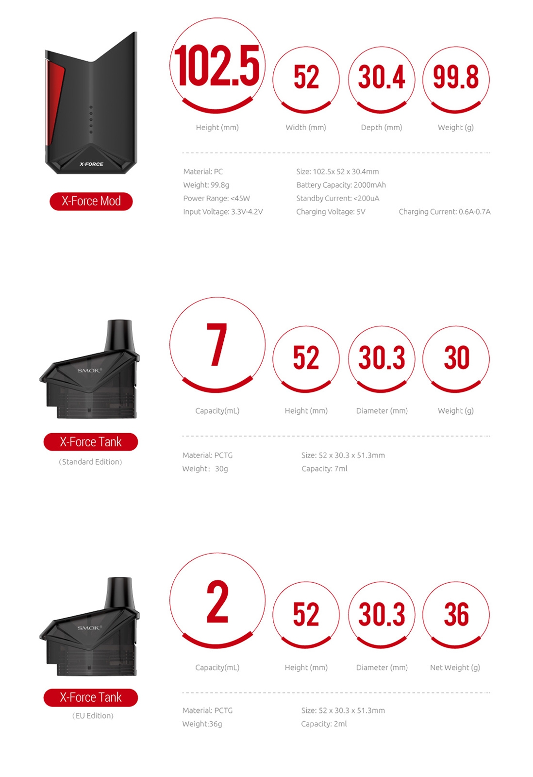 SMOK X-Force Kit Parameters