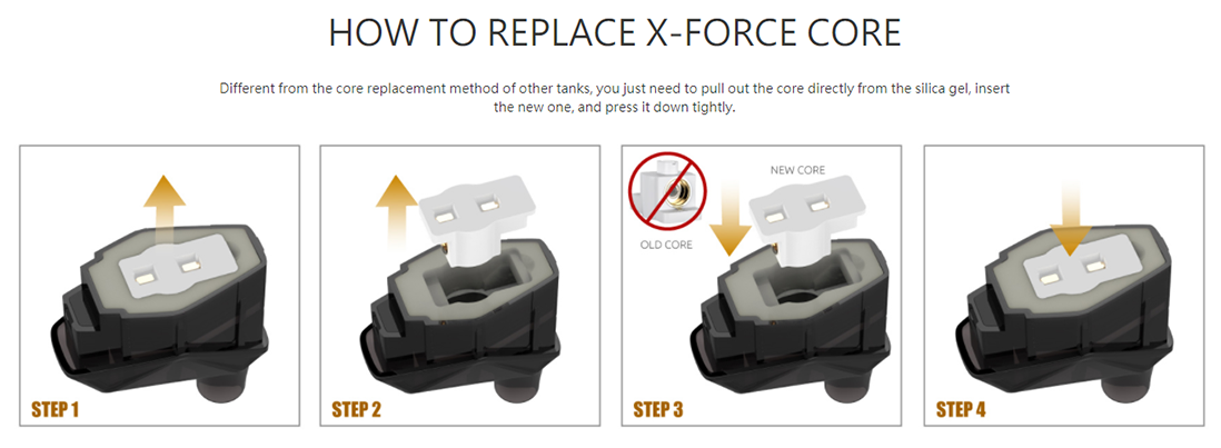 SMOK X-Force Kit Replace Core SMOK X-Force Kit Replace Core