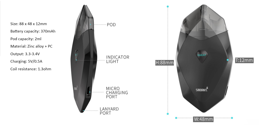 Smoant Karat Pod Kit Parameters