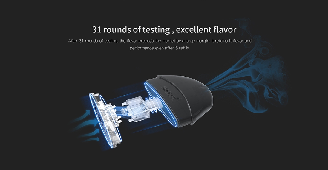 Smoant S8 Pod Starter Kit Main Features 3