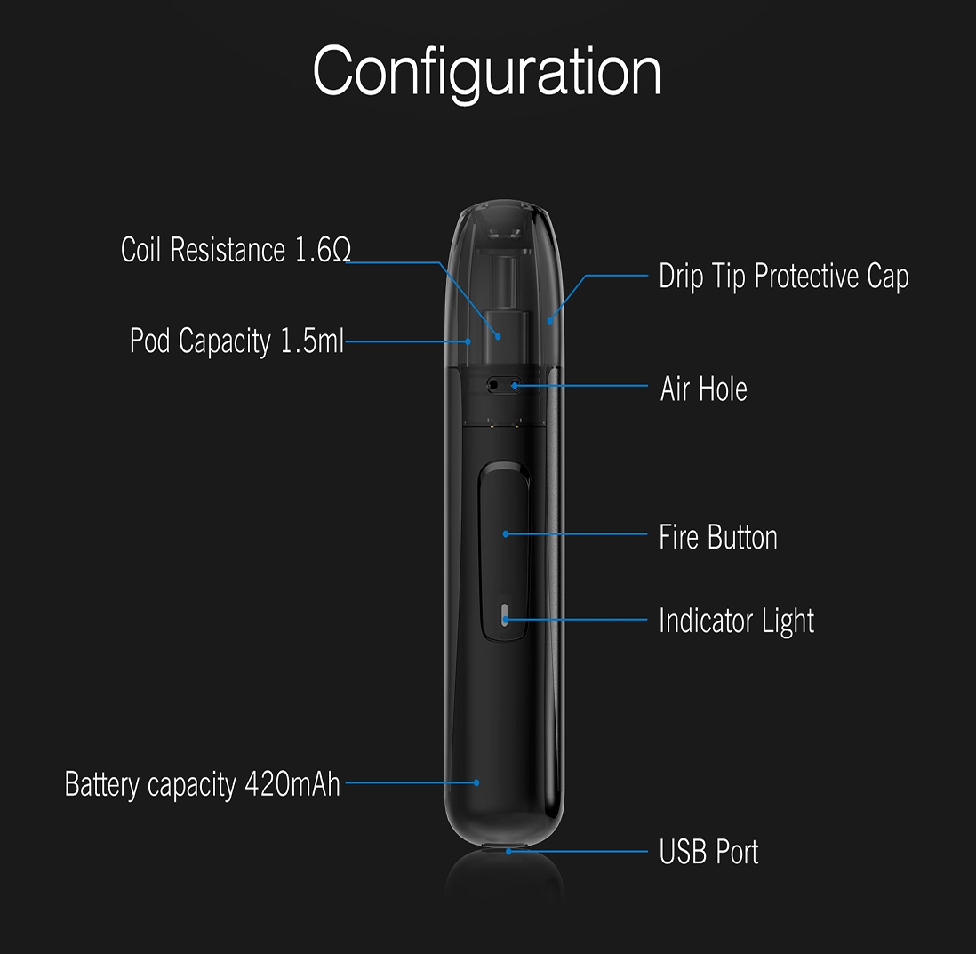 Thinkvape Asteroid Pod System Kit