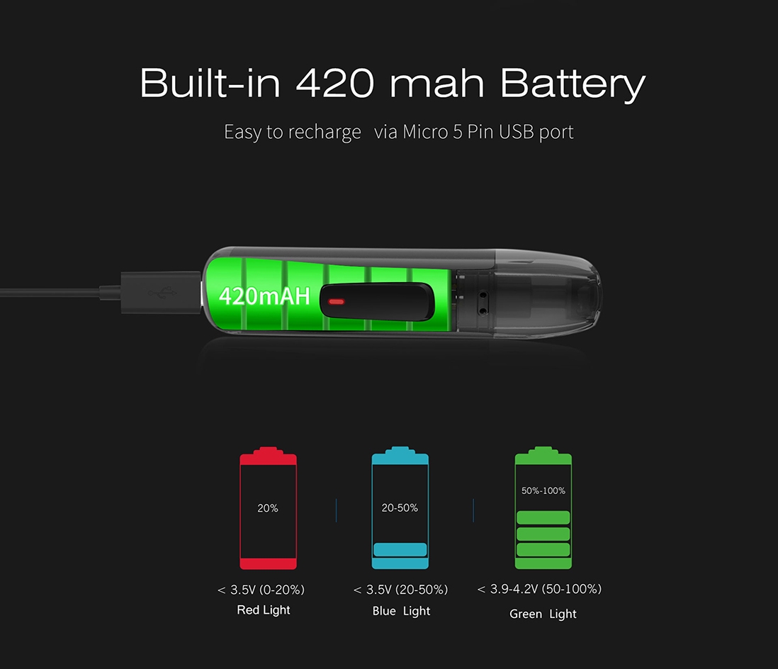 Thinkvape Asteroid Pod System Kit