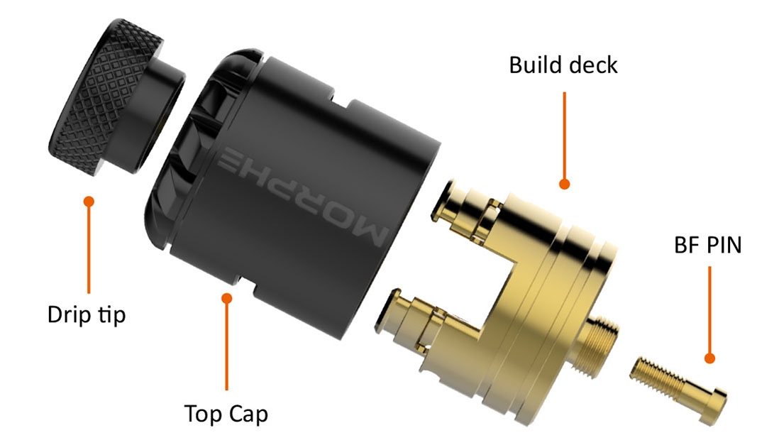 Tigertek Morphe RDA Structure