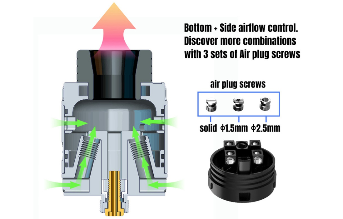 Tigertek NADA RDA Airflow