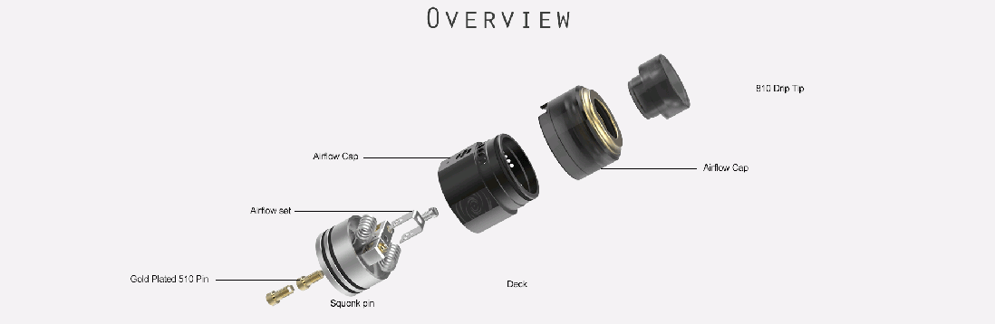 Vapefly Wormhole RDA Features