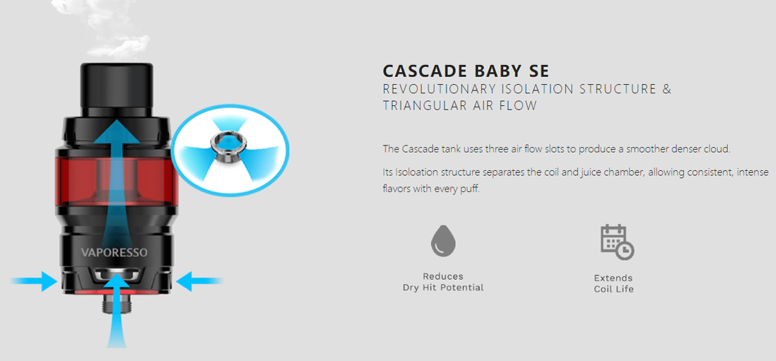 Vaporesso Polar with Cascade Baby SE Kit features 9