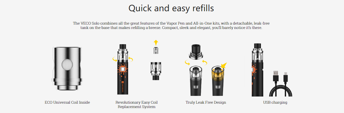 Vaporesso Veco Solo Kit Features