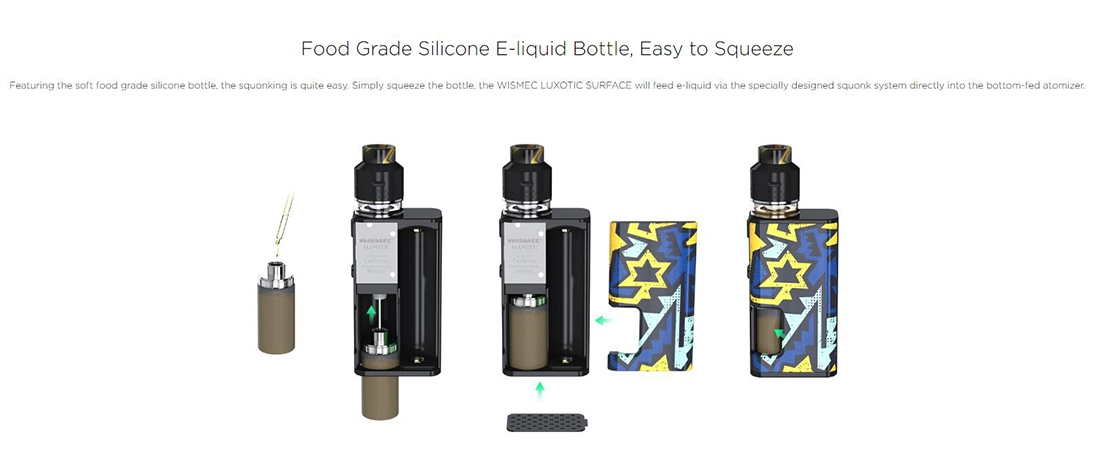 Wismec Luxotic Surface Kit