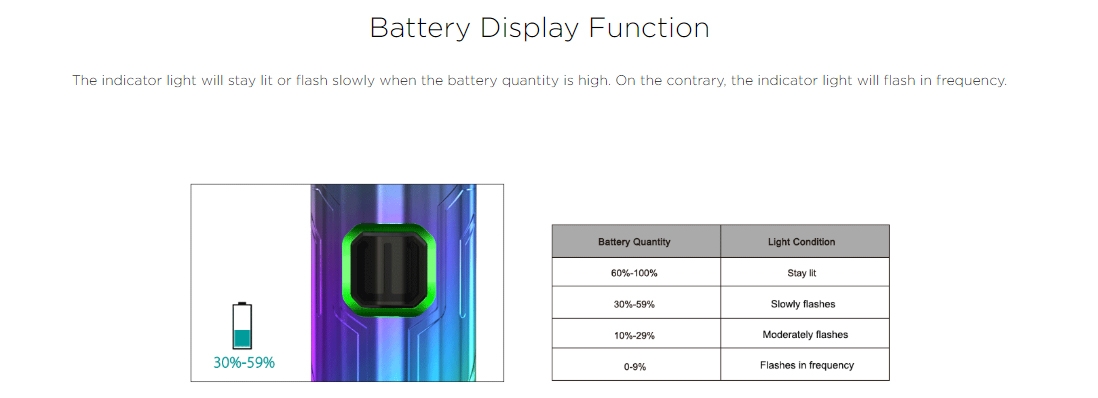 Wismec SINUOUS SOLO Battery Display