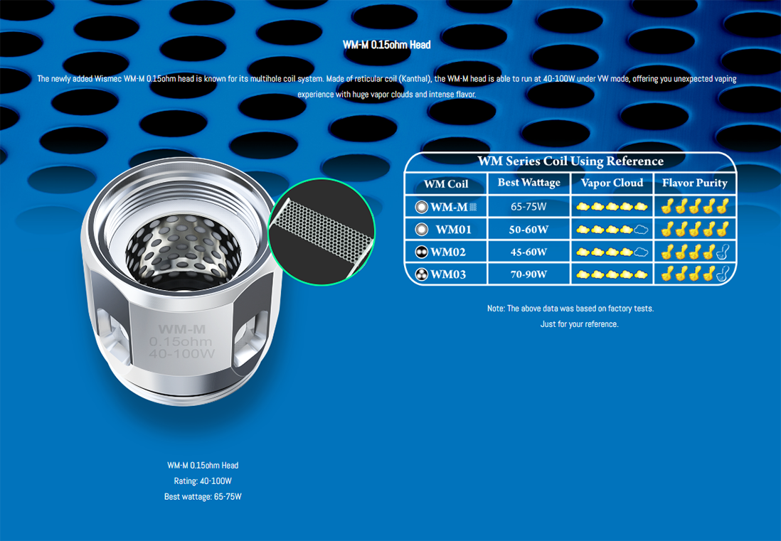 Wismec WM-M Coil Head 0.15ohm 5pcs