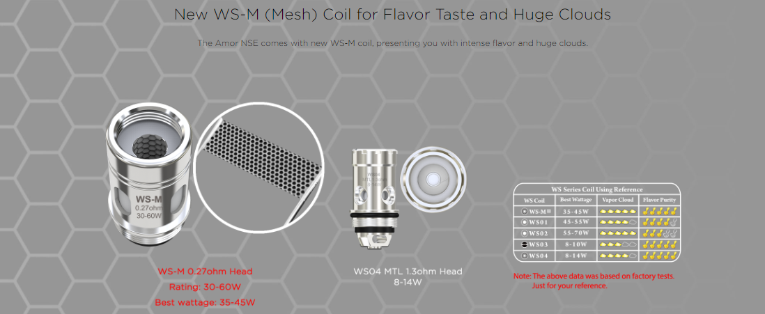 Wismec WS-M (Mesh) Coil