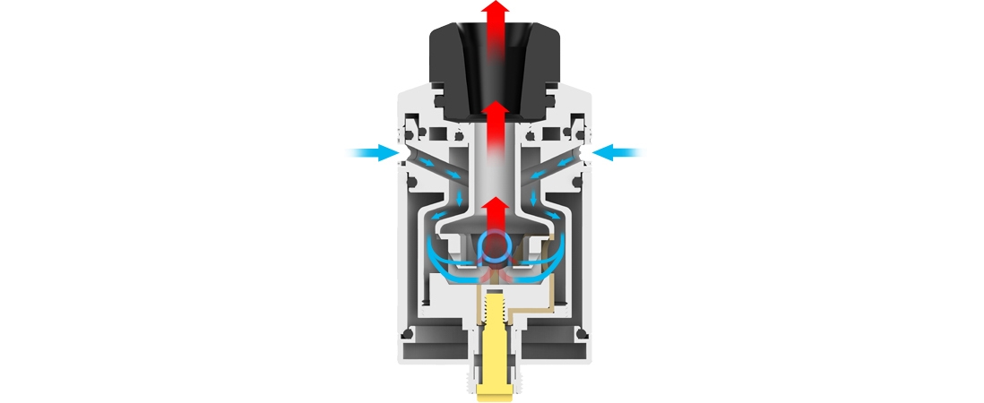 Serpent Elevate RTA air splitting structure