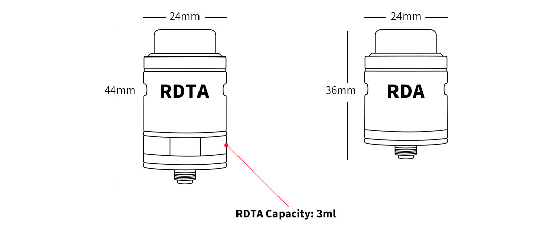 Wotofo Faris RDTA Parameters