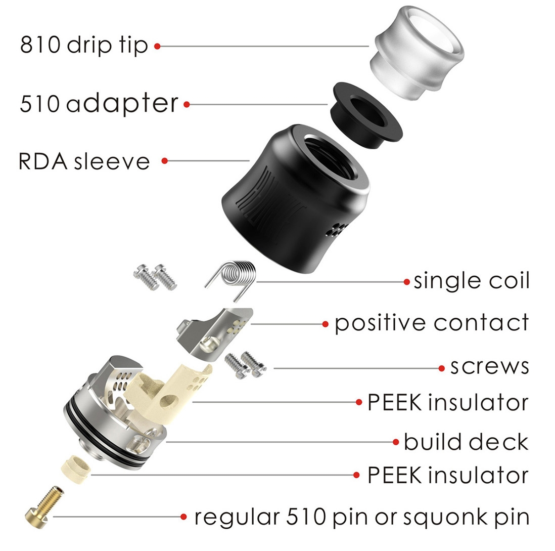 Wotofo Recurve RDA Components