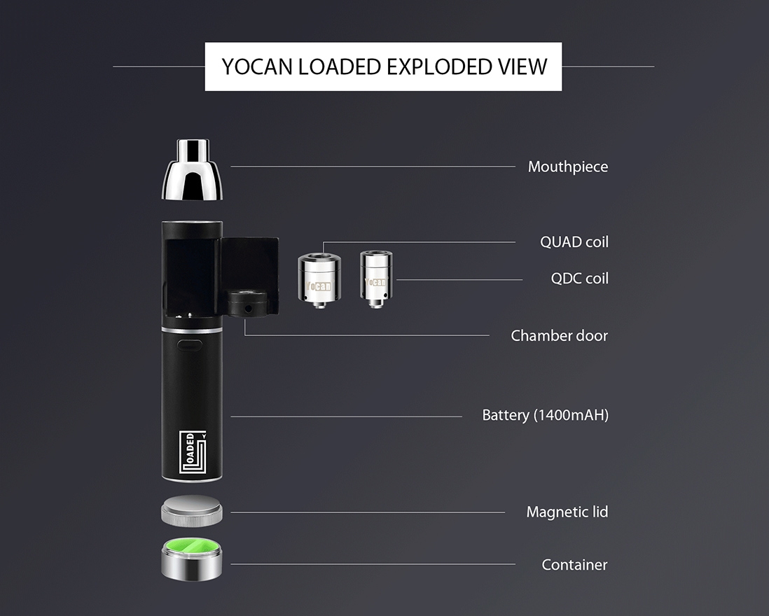 Yocan Loaded Wax Vape Pen Kit Components Yocan Loaded Wax Vape Pen Kit Components
