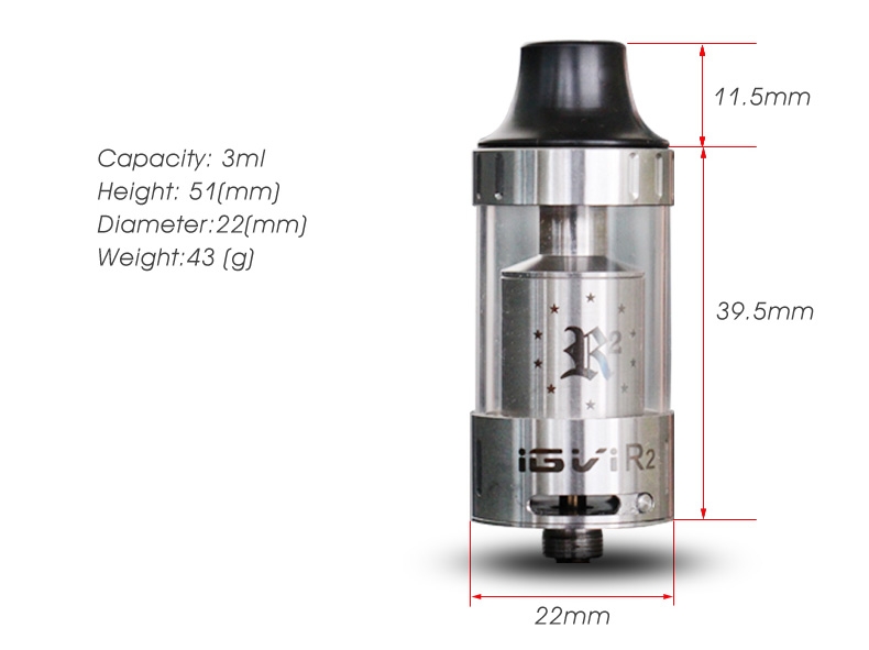 YOSTA IGVI R2 RTA Parameter