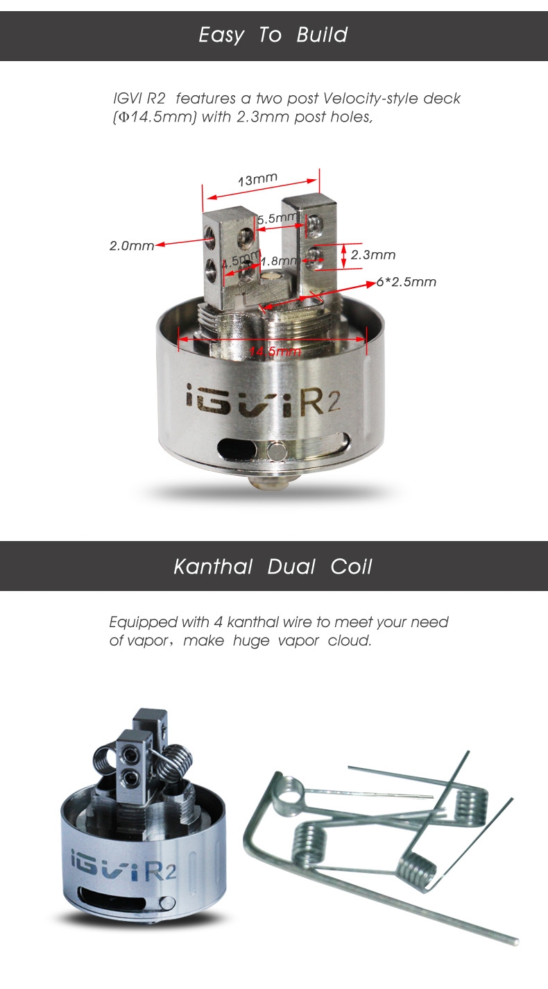 YOSTA IGVI R2 RTA Features