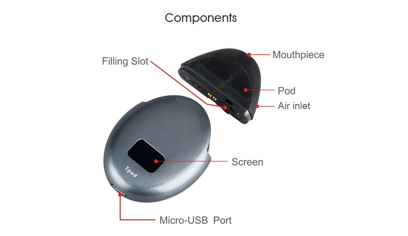 Yosta Ypod Kit Components